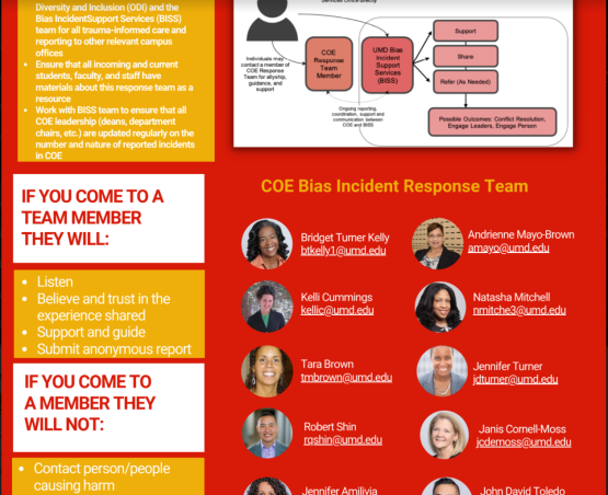 Bias Incident Response Team Bias Incident Response Team